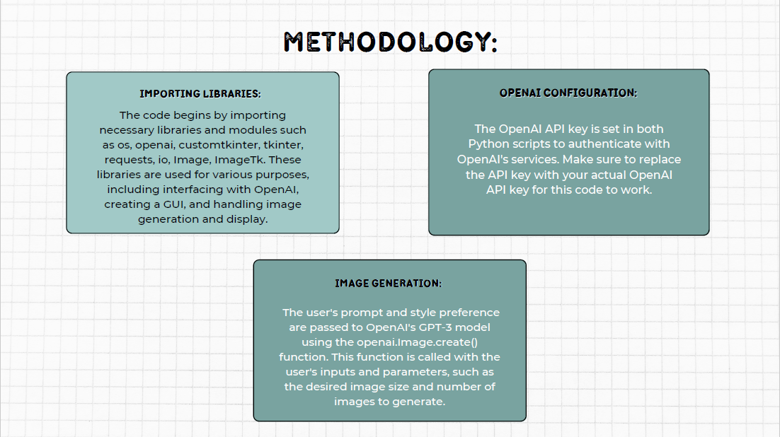 Methodology Part 1